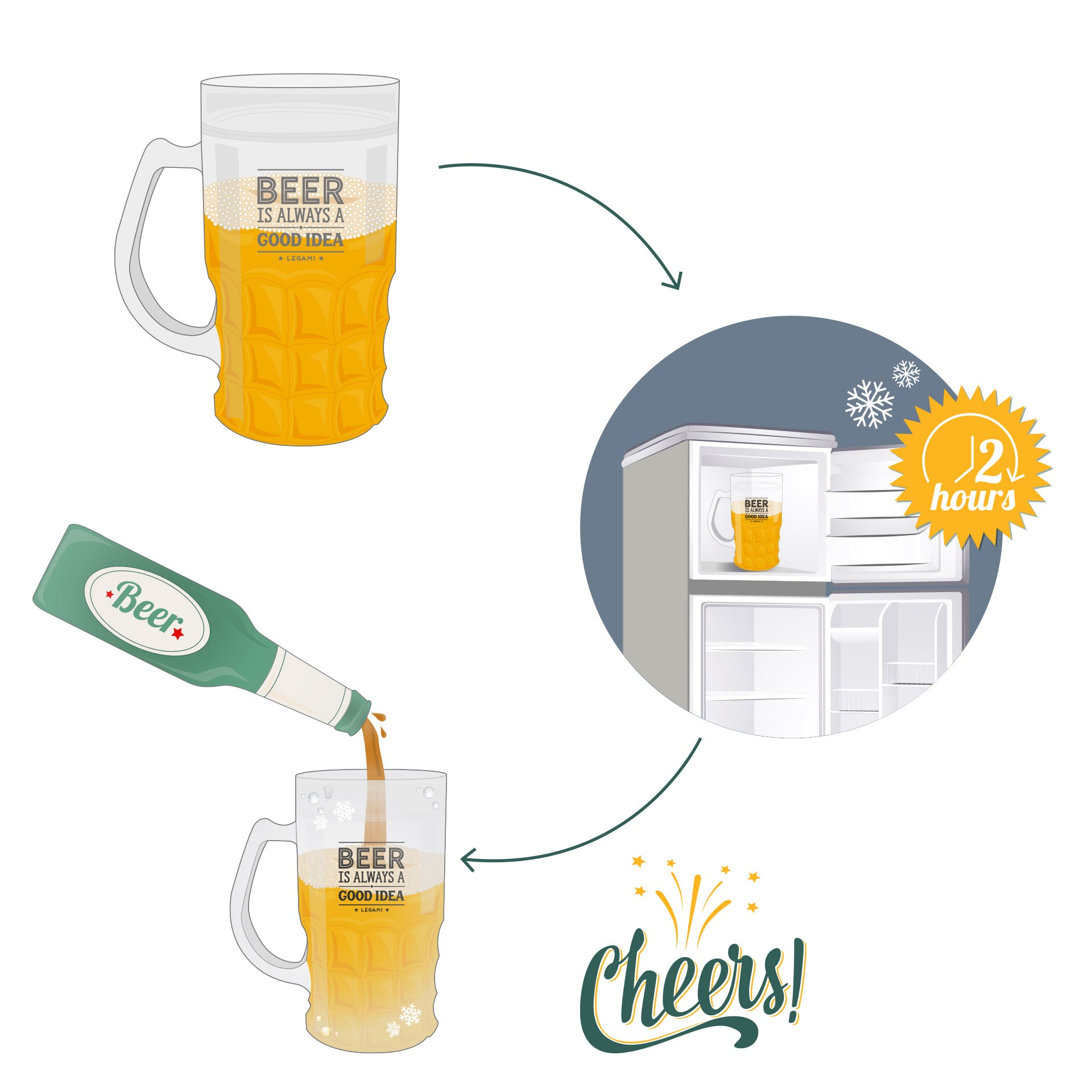 Caneca de Cerveja Refrigerante